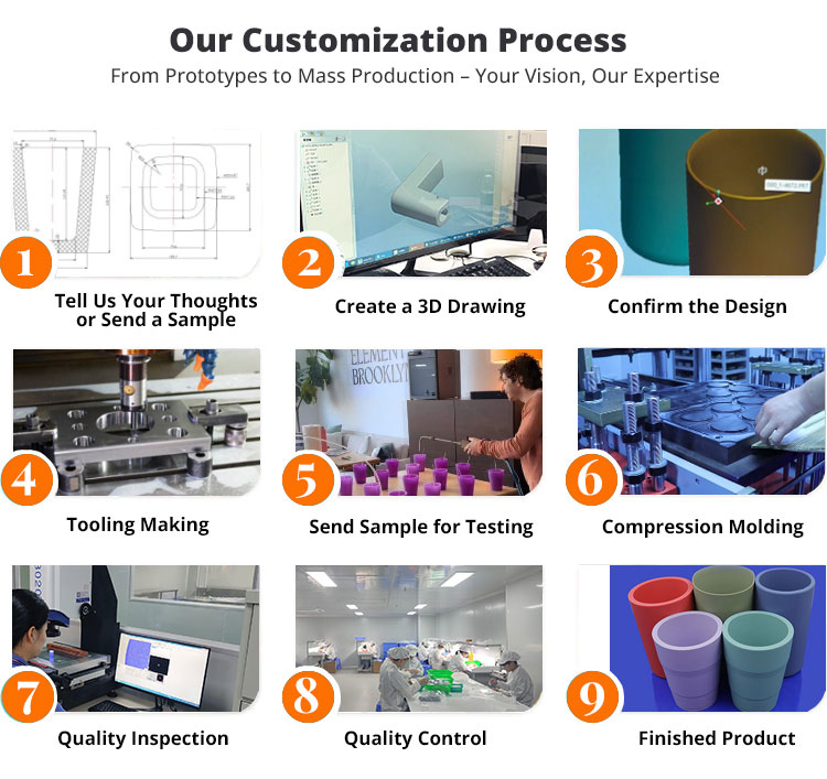 Custom Molded Parts: Silicone Sleeves / Covers / Seals / Gaskets / O Rings / LSR Parts